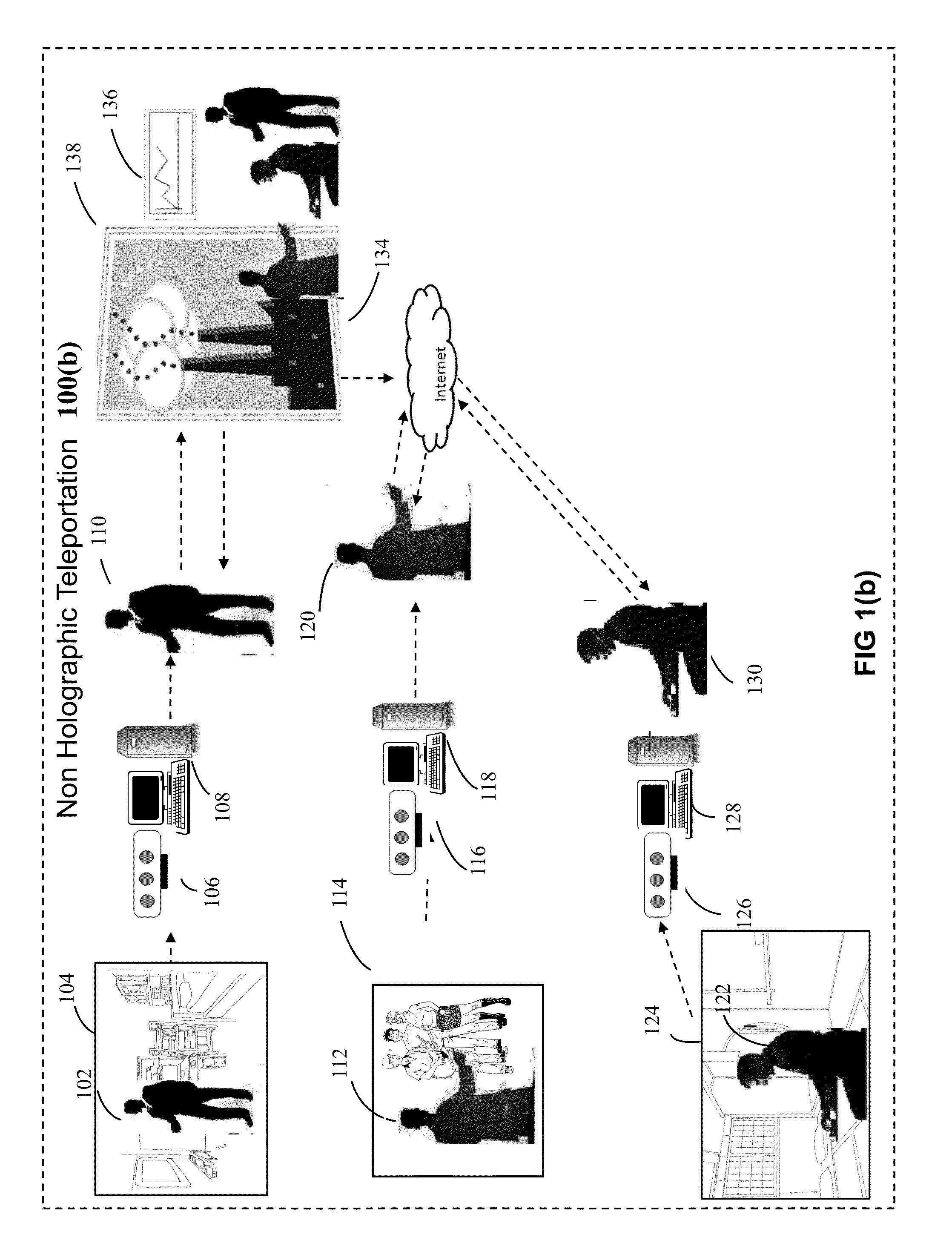 System and method for non-holographic teleportation