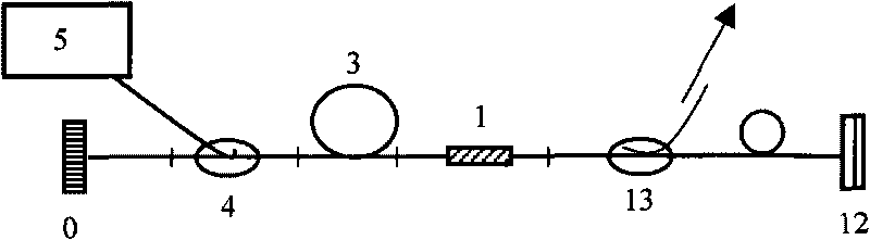 Totally positive dispersion cavity mode-locked all-fiber laser