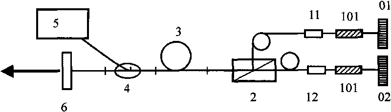 Totally positive dispersion cavity mode-locked all-fiber laser