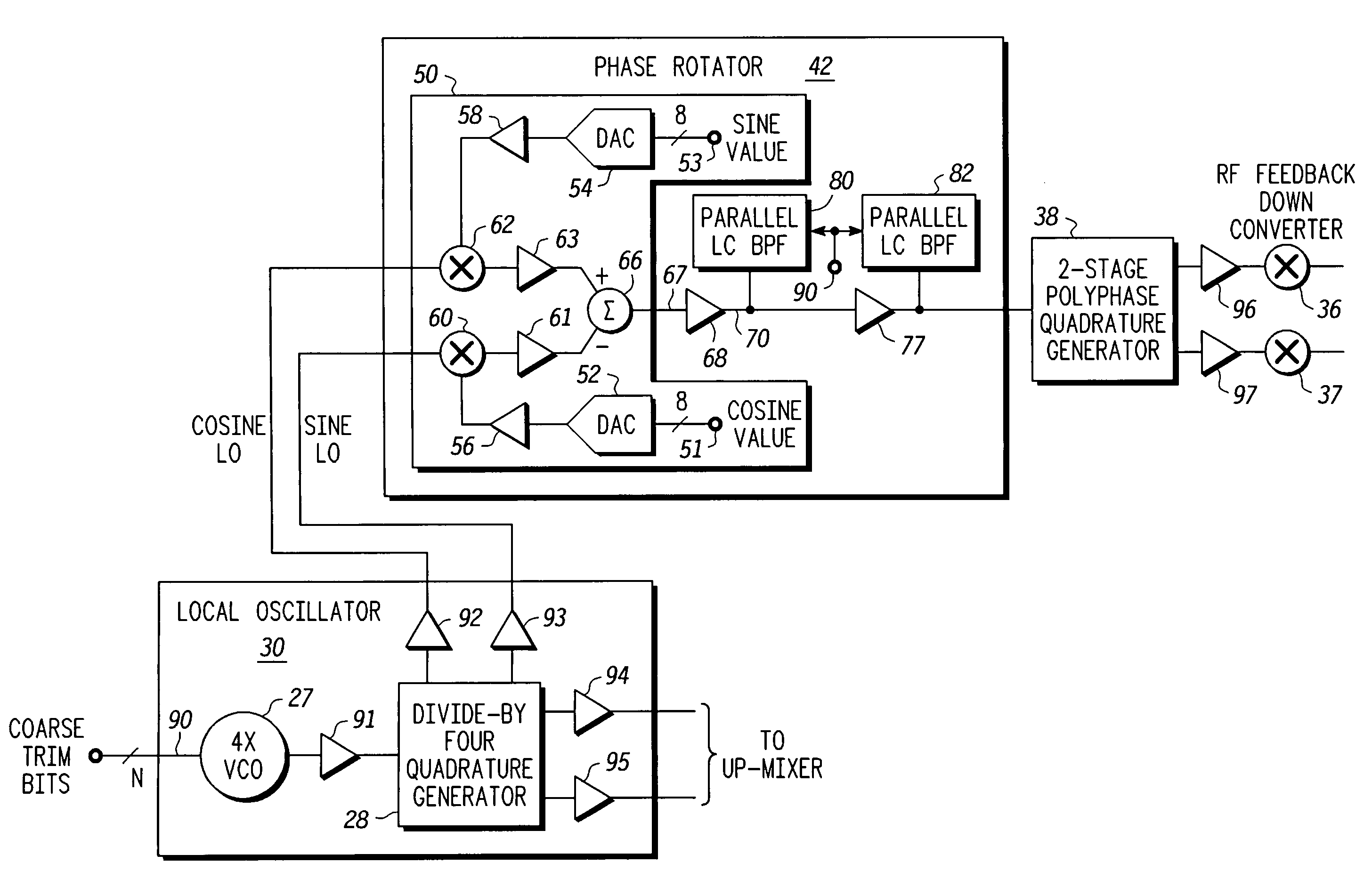 Center frequency control of an integrated phase rotator band-pass filter using VCO coarse trim bits