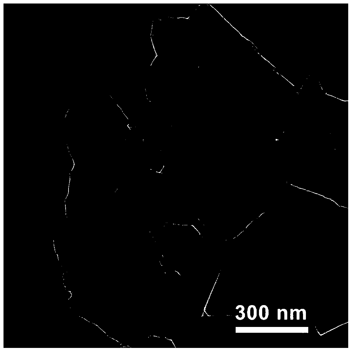 Composite lithium metal negative electrode based on MXene aerogel and synthesis method thereof