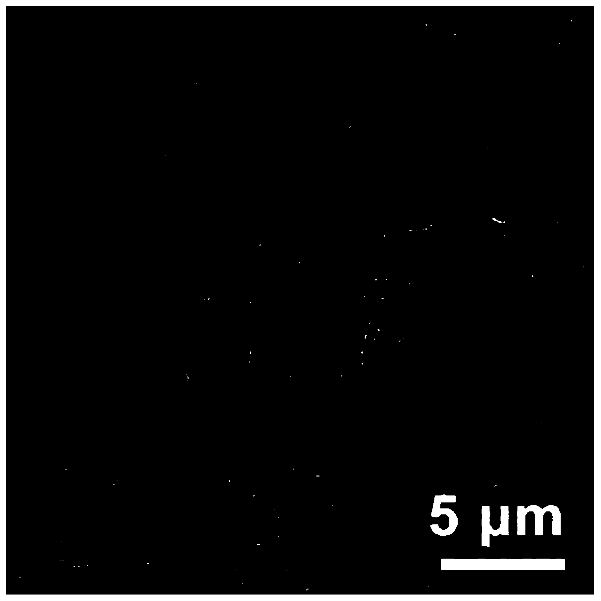 Composite lithium metal negative electrode based on MXene aerogel and synthesis method thereof