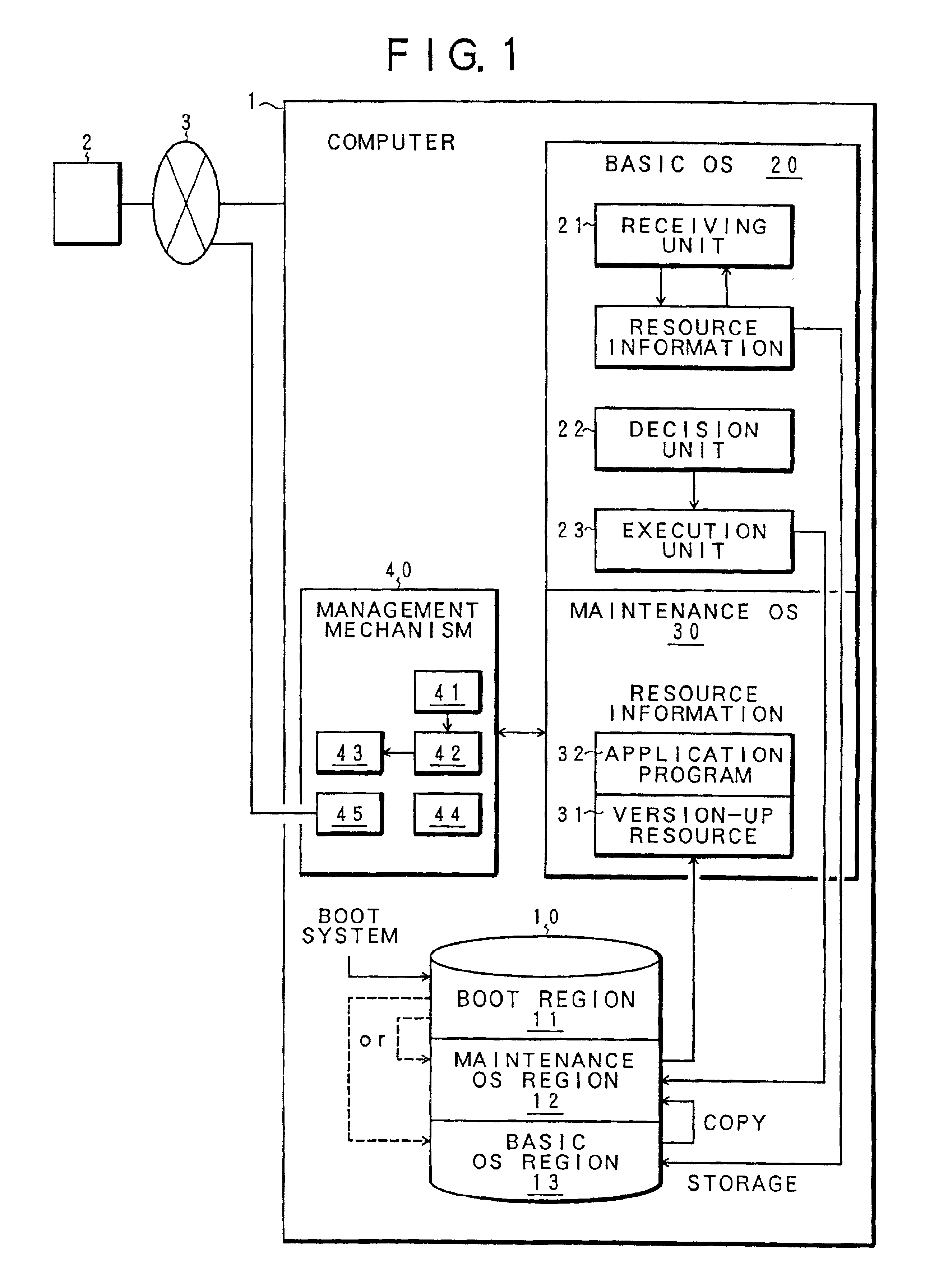 Automatic firmware version upgrade system