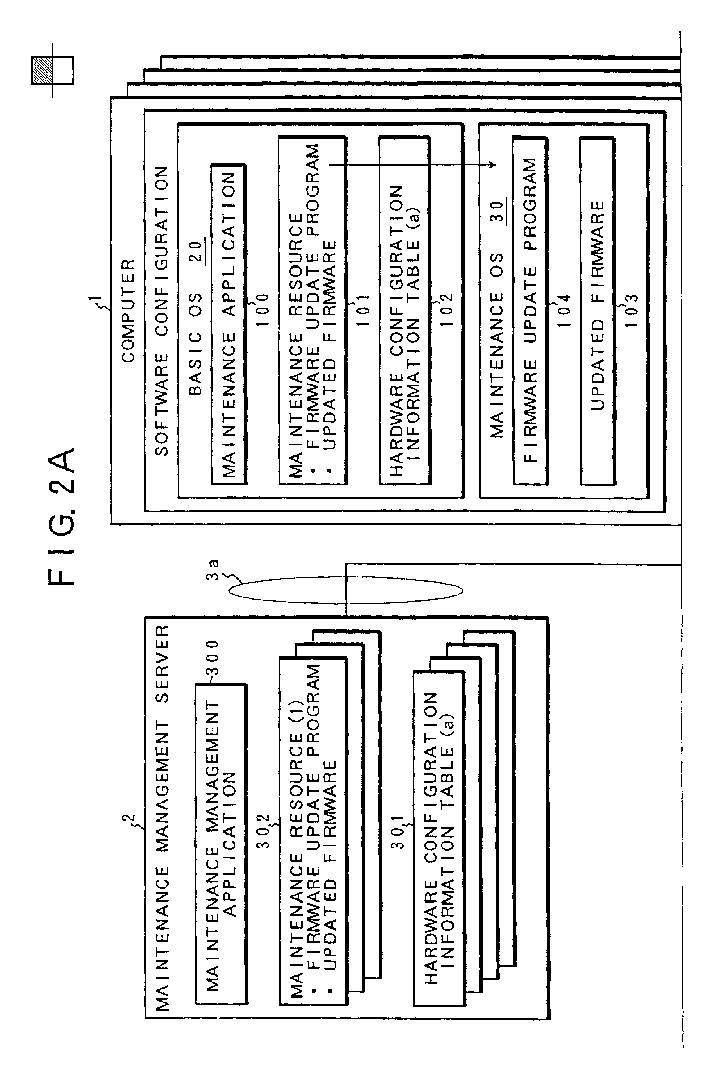 Automatic firmware version upgrade system