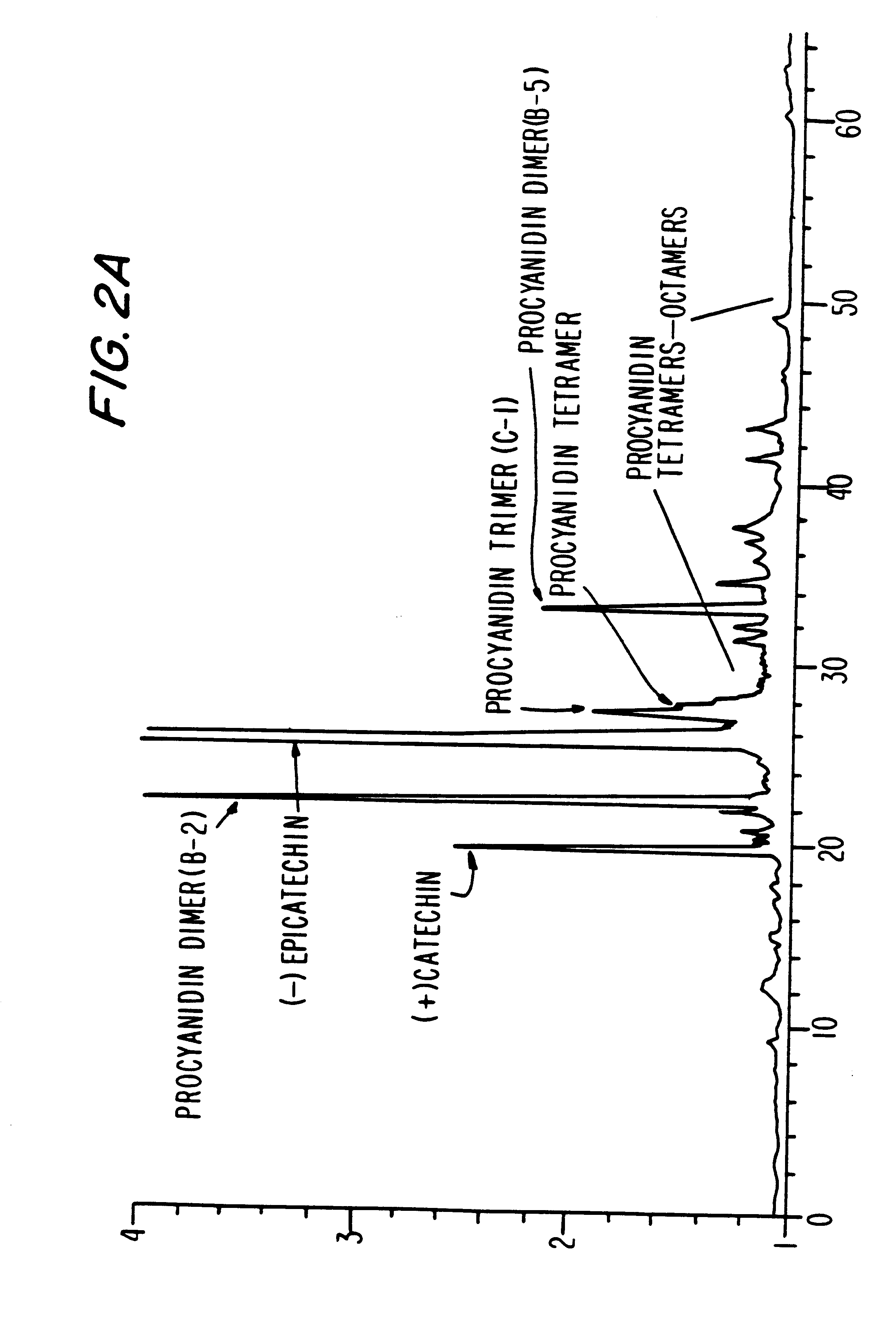 Xanthine alkaloid-free cocoa extracts containing cocoa polyphenols