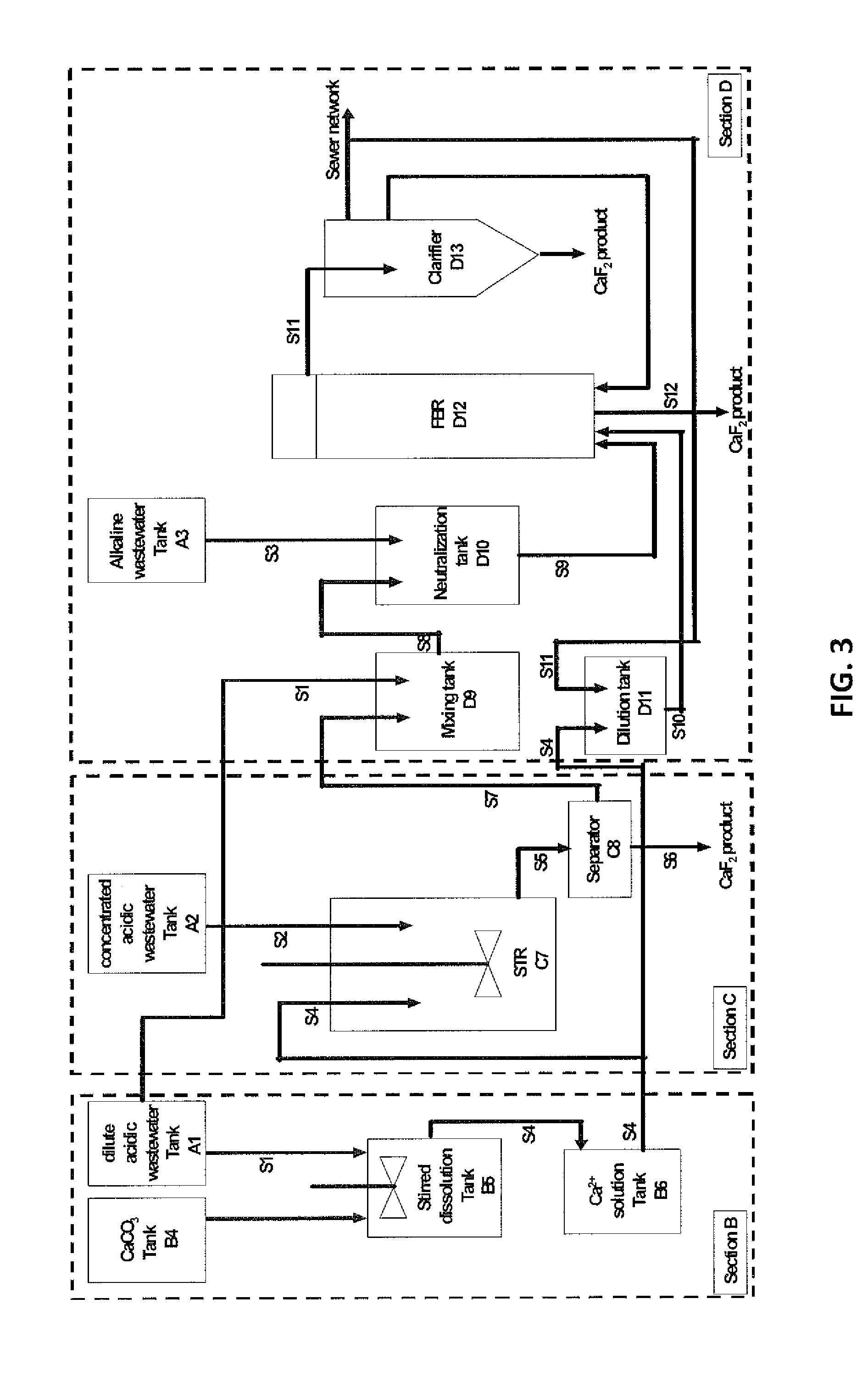 Process for recovery of fluoride from wastewater produced in crystalline silicon solar cell manufacturing