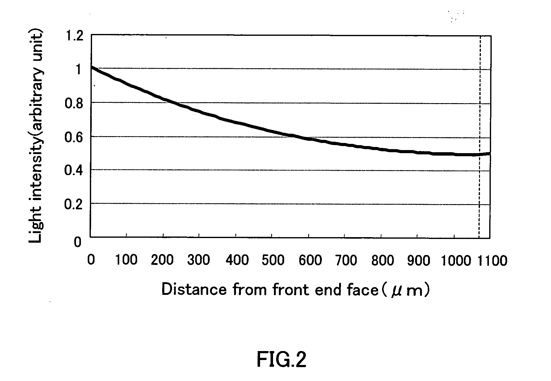 Semiconductor laser device and optical pickup apparatus using the same