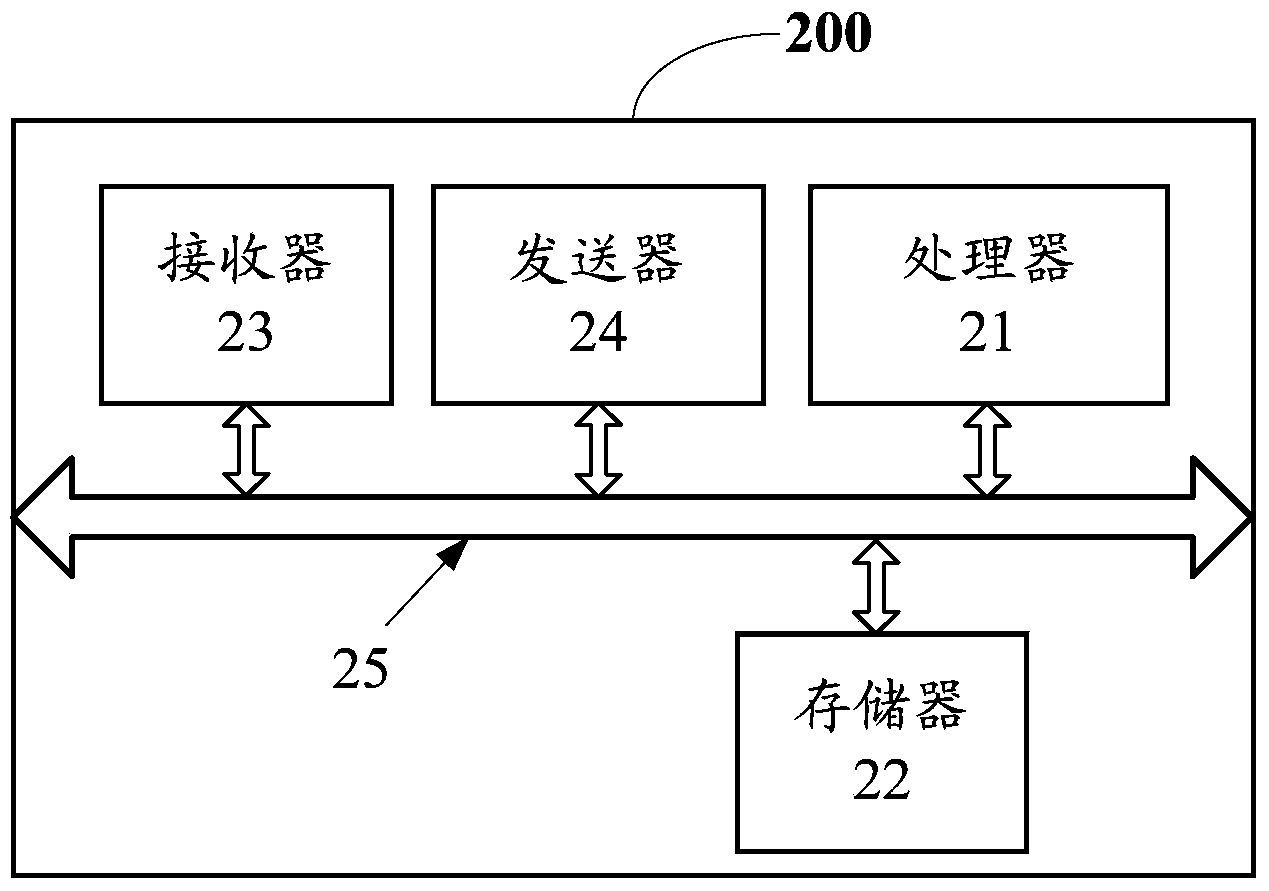 Method for adjusting volume automatically, volume adjusting apparatus and electronic apparatus