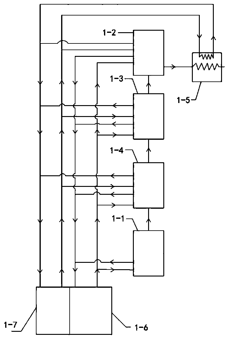 Post-heating type waste heat coupling method