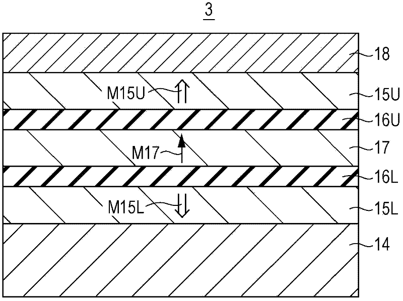 Memory element and memory device