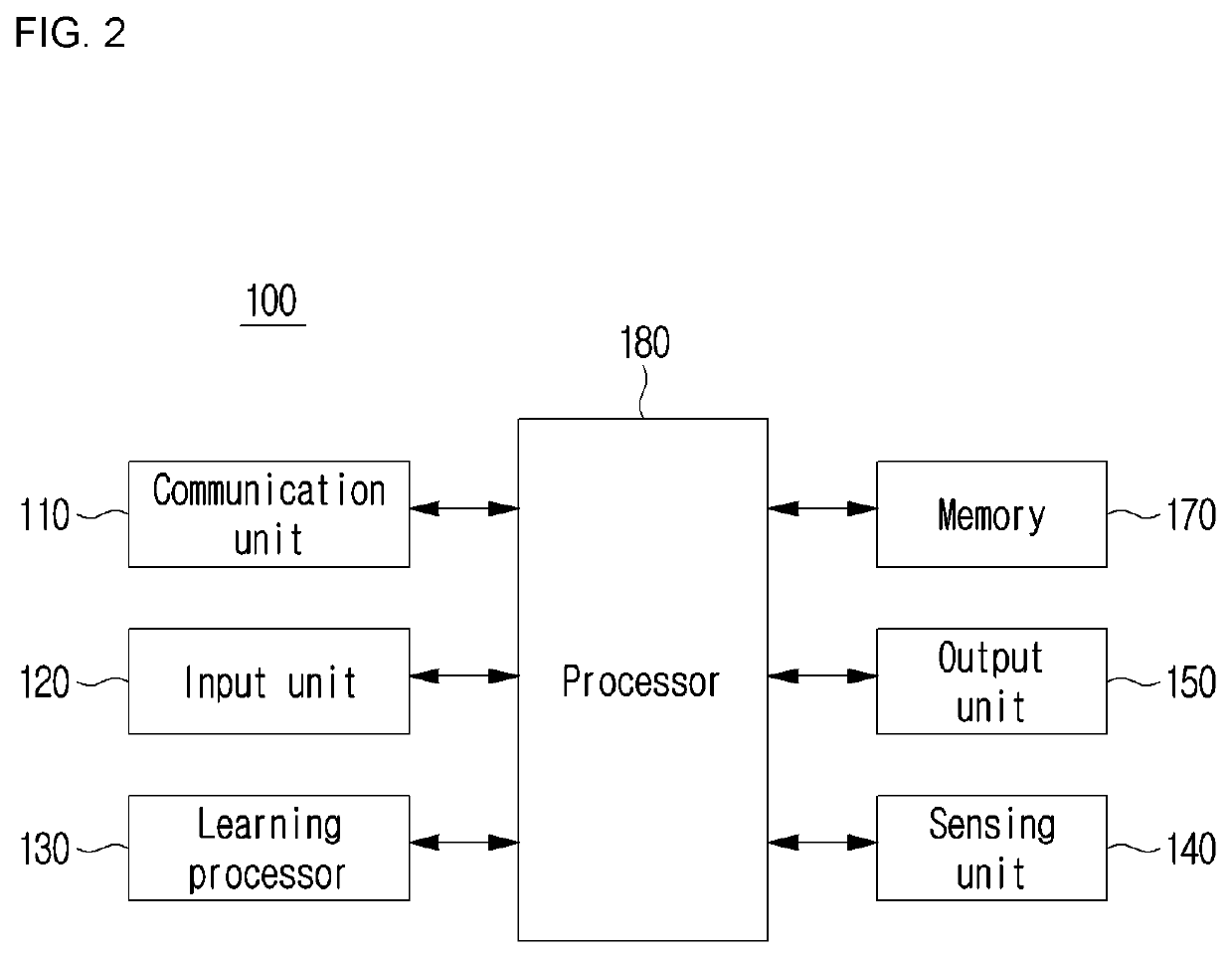 Method for transmitting and receiving uplink data by using pur in wireless communication system, and device for same