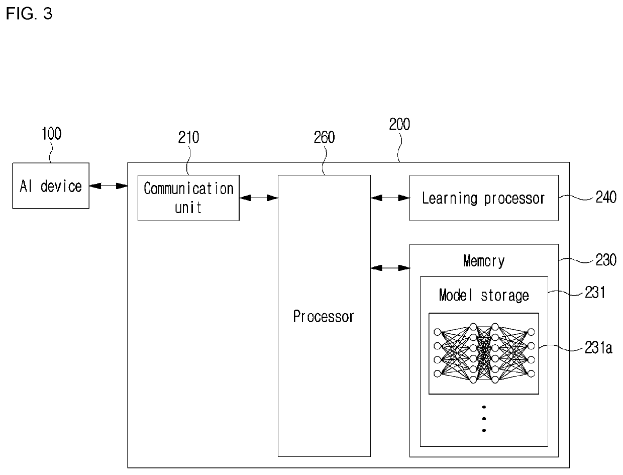 Method for transmitting and receiving uplink data by using pur in wireless communication system, and device for same