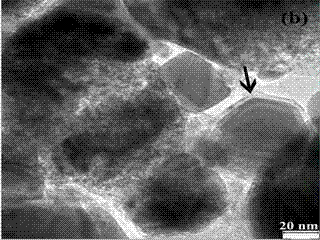 Method for preparing nano-diamond on sodium chloride substrate