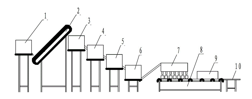 Preparation method of hypsizigus marmoreus soup