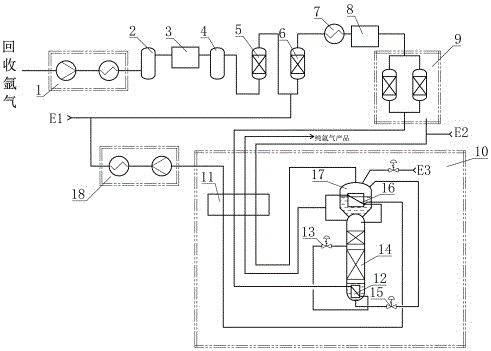 Device for recycling argon through single-tower low-temperature rectification and method for purifying and recycling argon