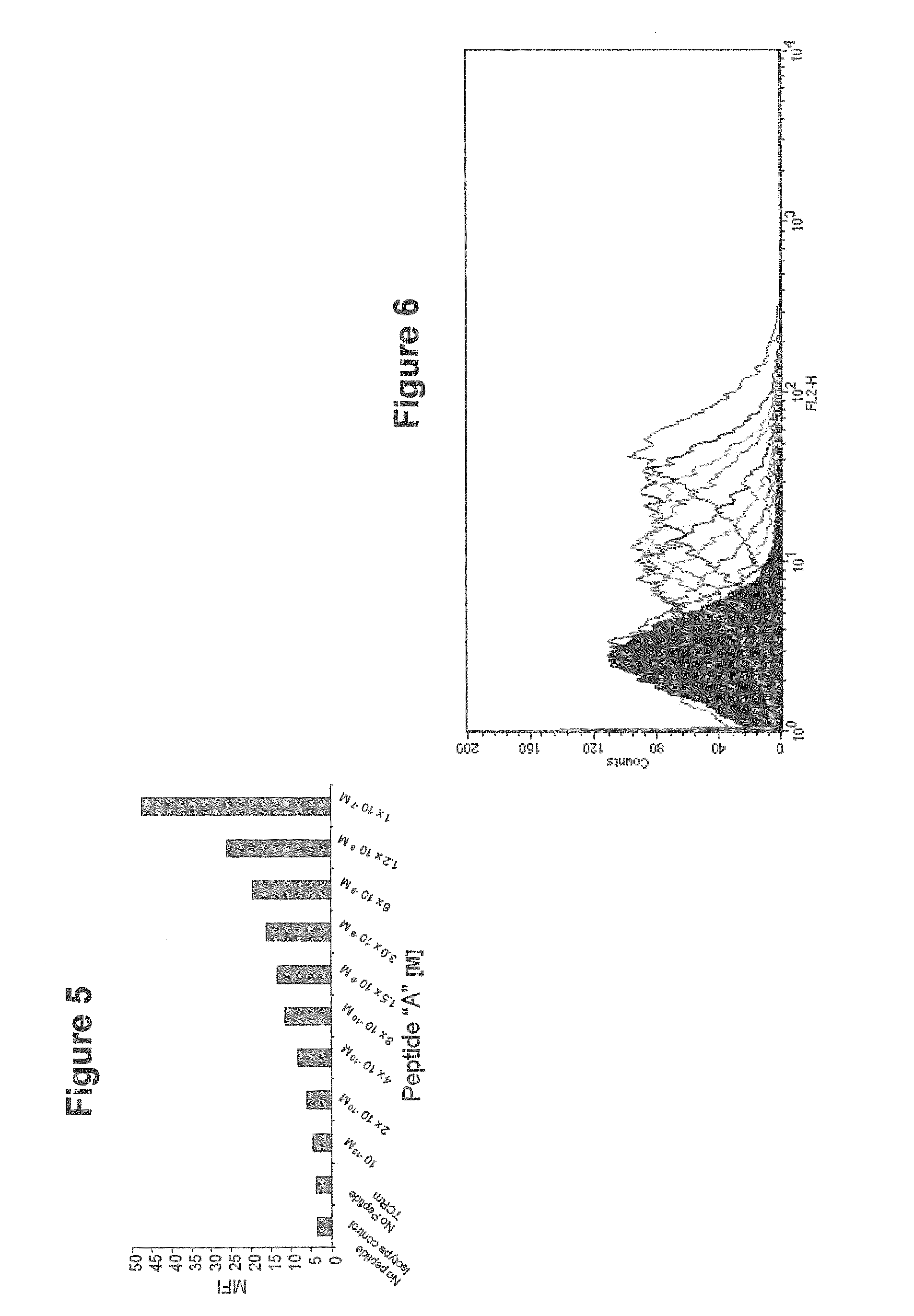 Methods of assaying vaccine potency