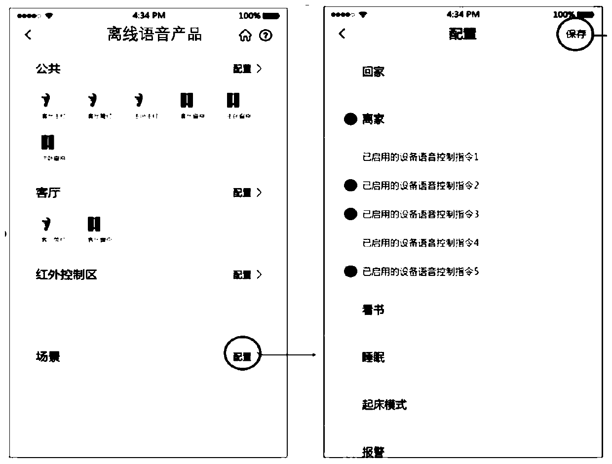 Scene configuration method and device for smart home offline voice equipment