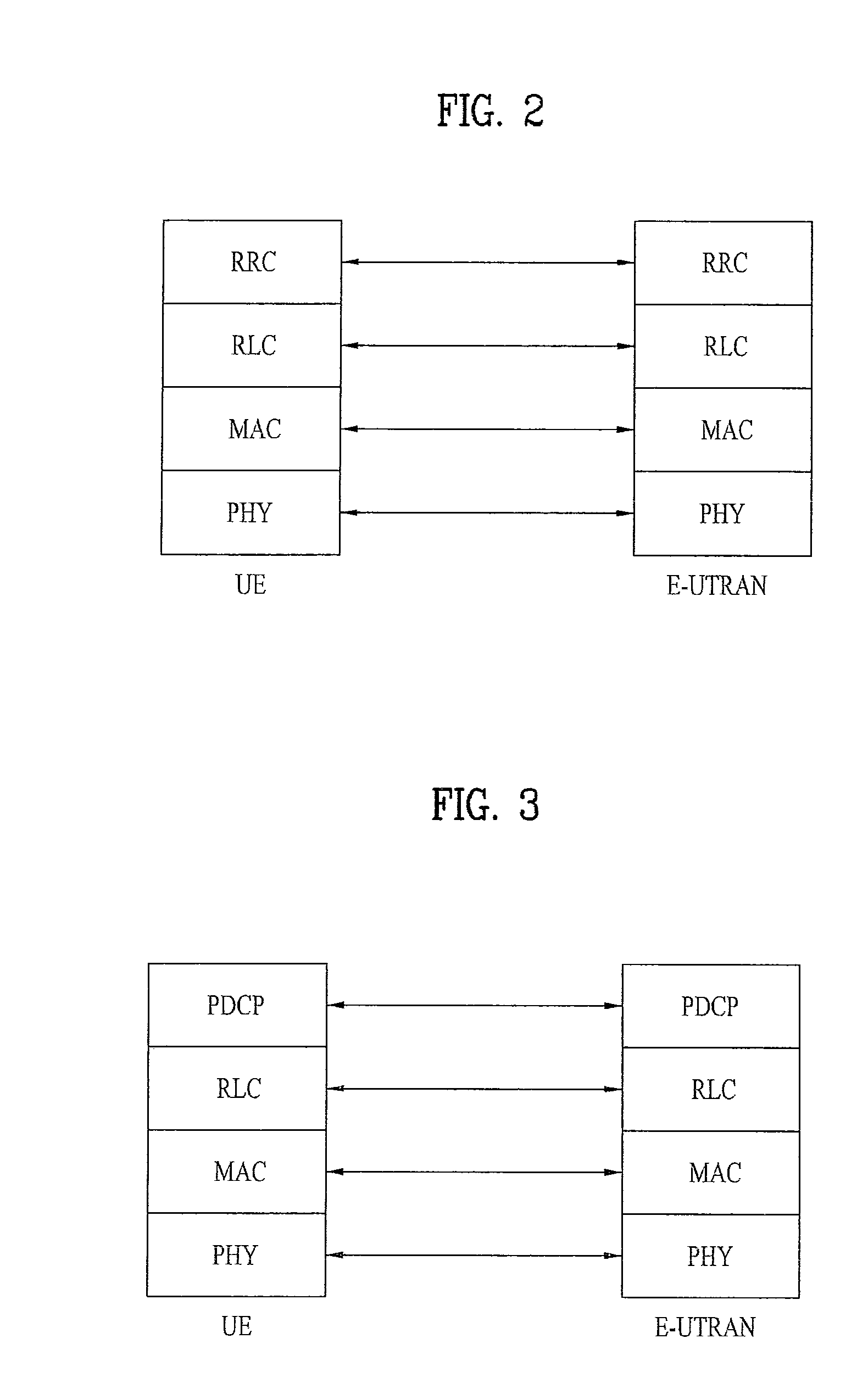 Method for transmitting and receiving signals in consideration of time alignment timer and user equipment for the same