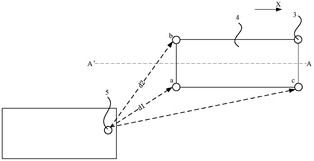 Automatic driving vehicle and sound feedback adjusting method thereof