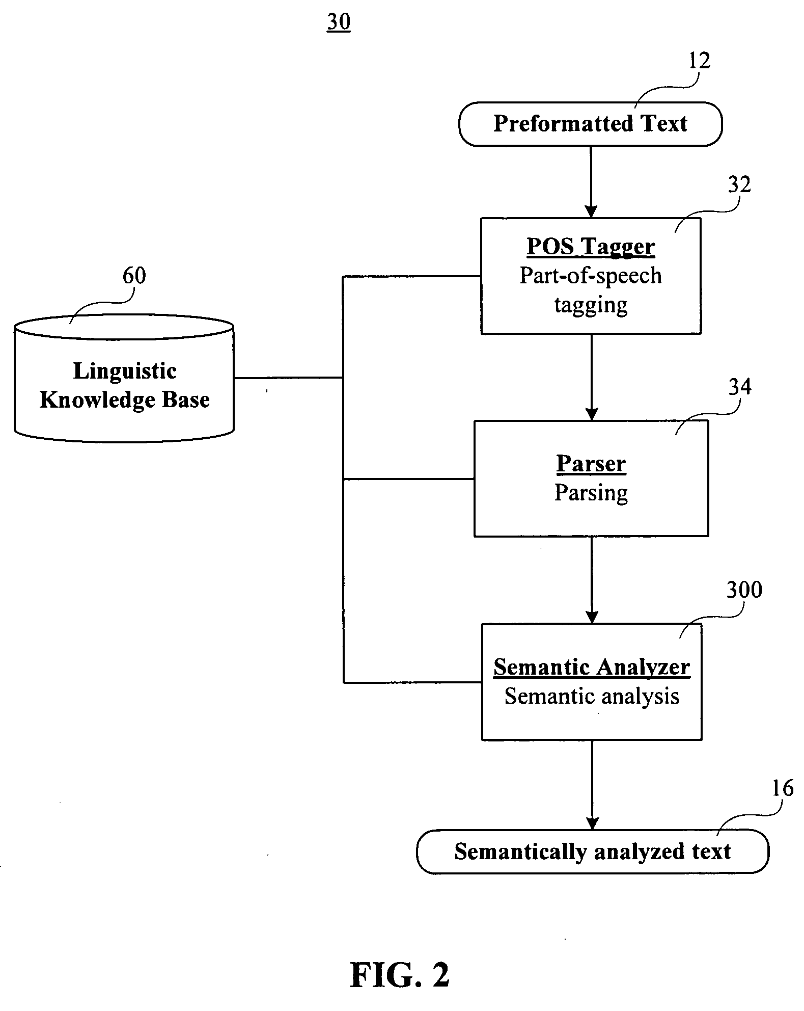 Semantic processor for recognition of cause-effect relations in natural language documents