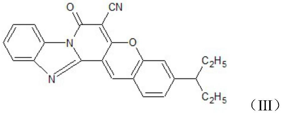 A kind of purple disperse dye composition for printing