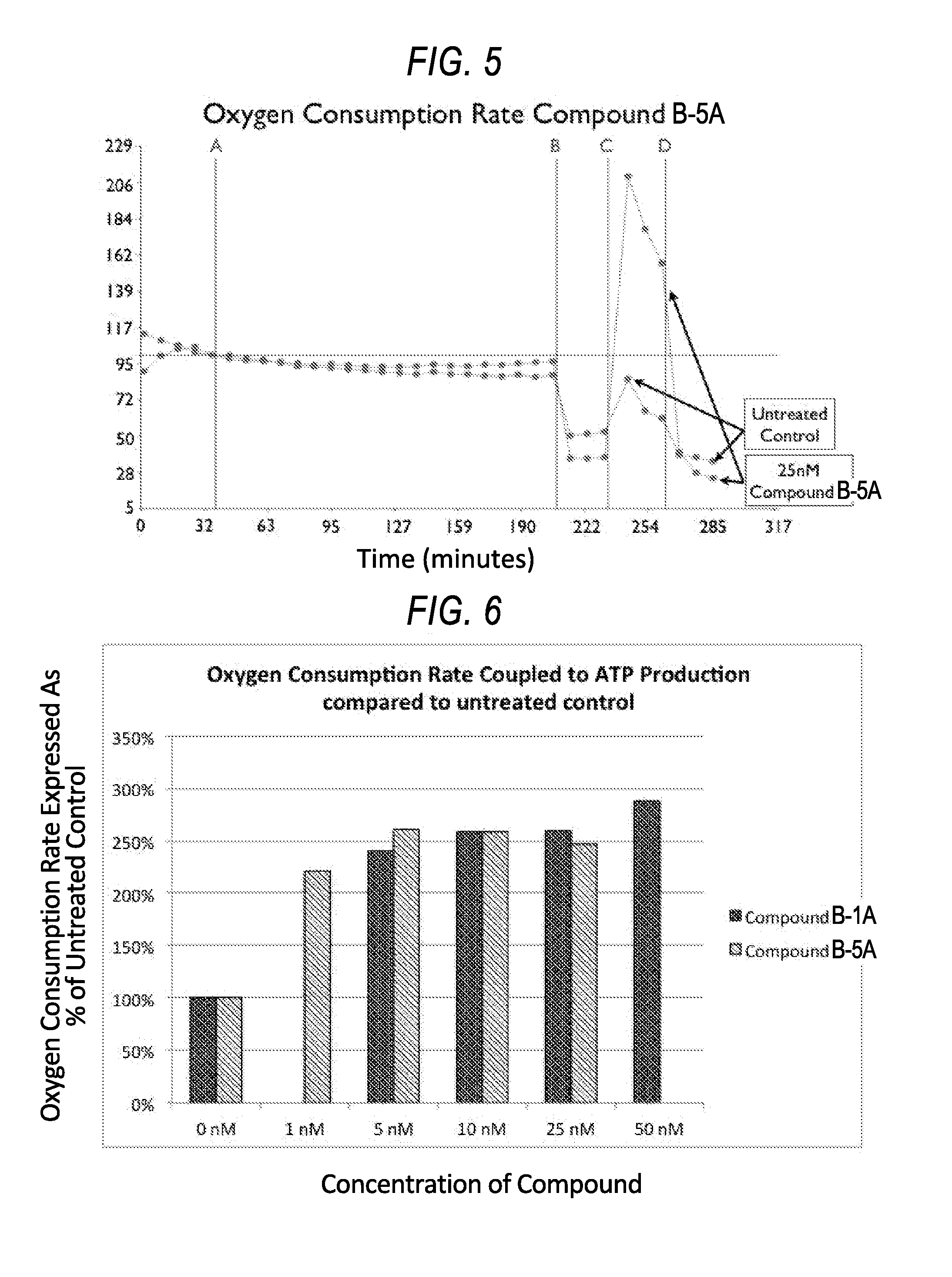 Compositions and Methods for Treating Conditions that Affect Epidermis