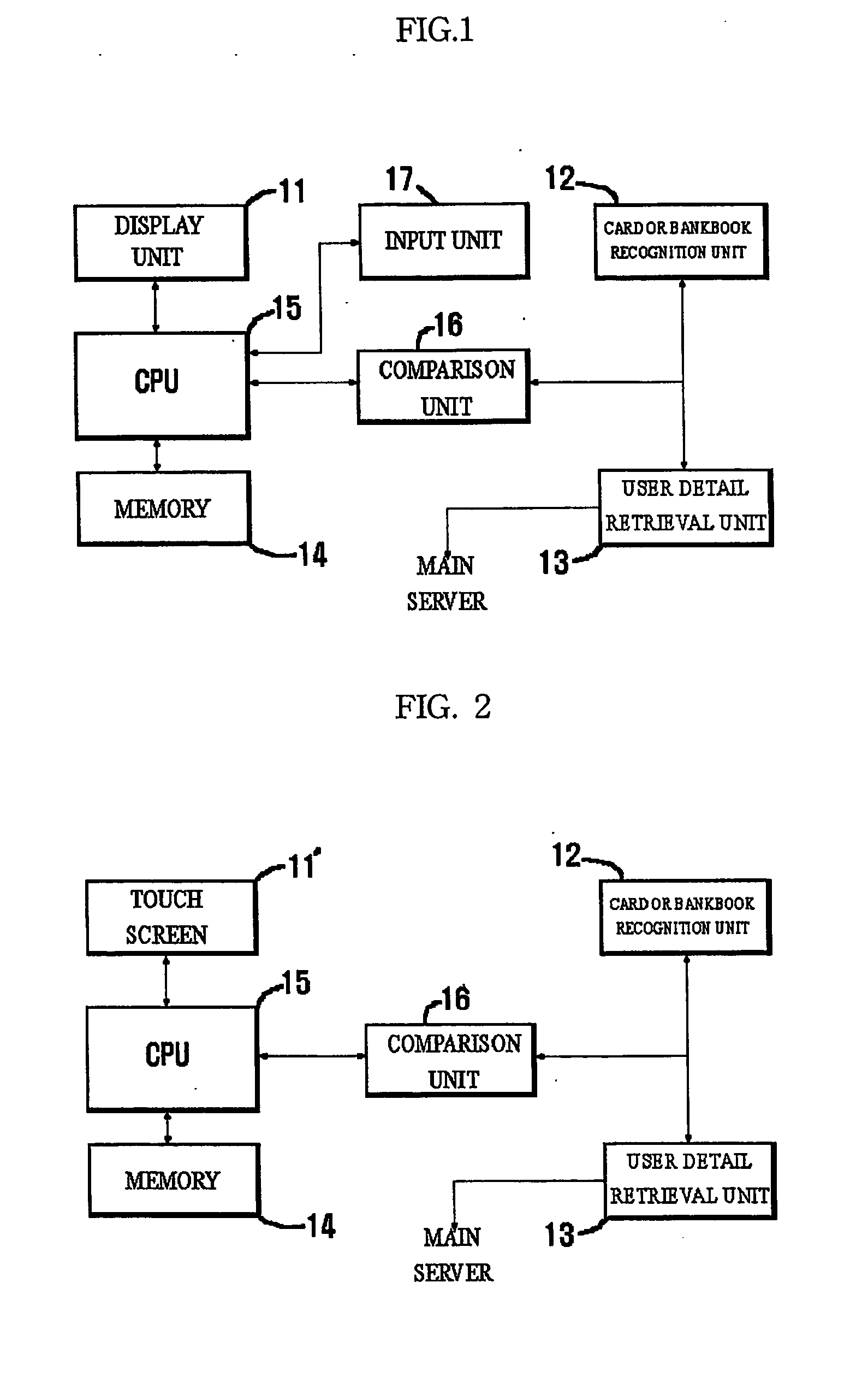 Device and method for inputting password using random keypad