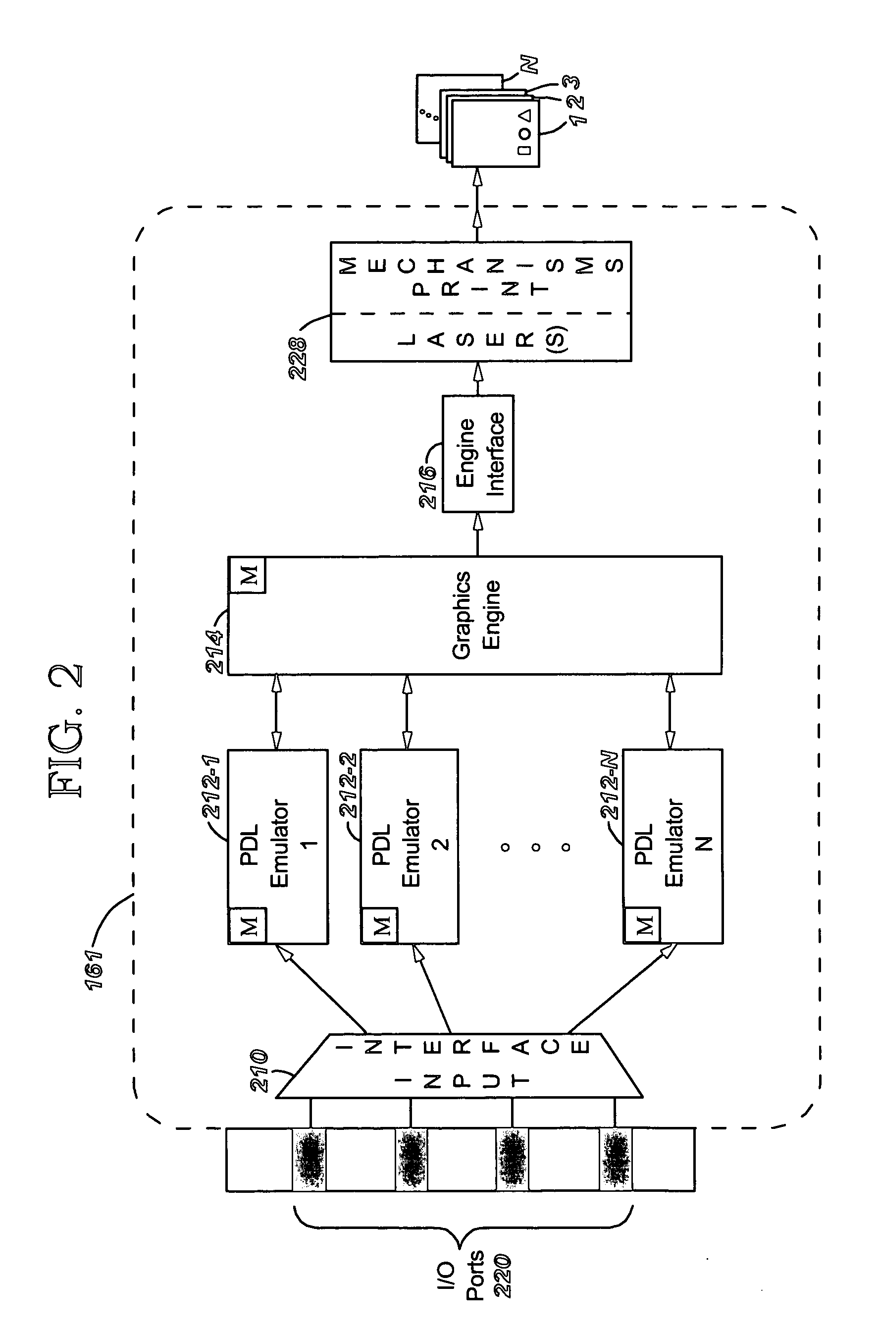 Optimization techniques during processing of print jobs