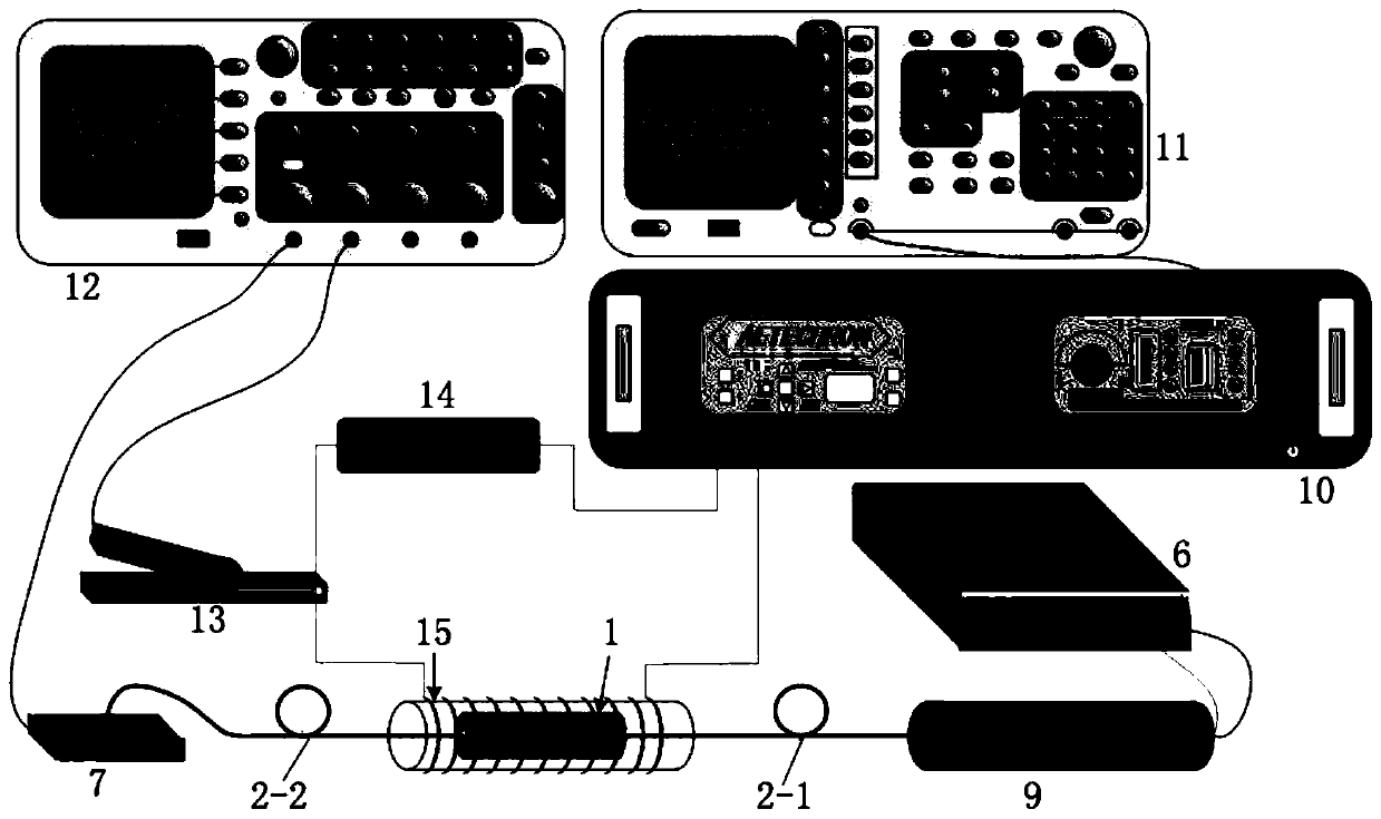 Zero-sequence current measurement system and method for novel 10kV overhead line and performance test platform