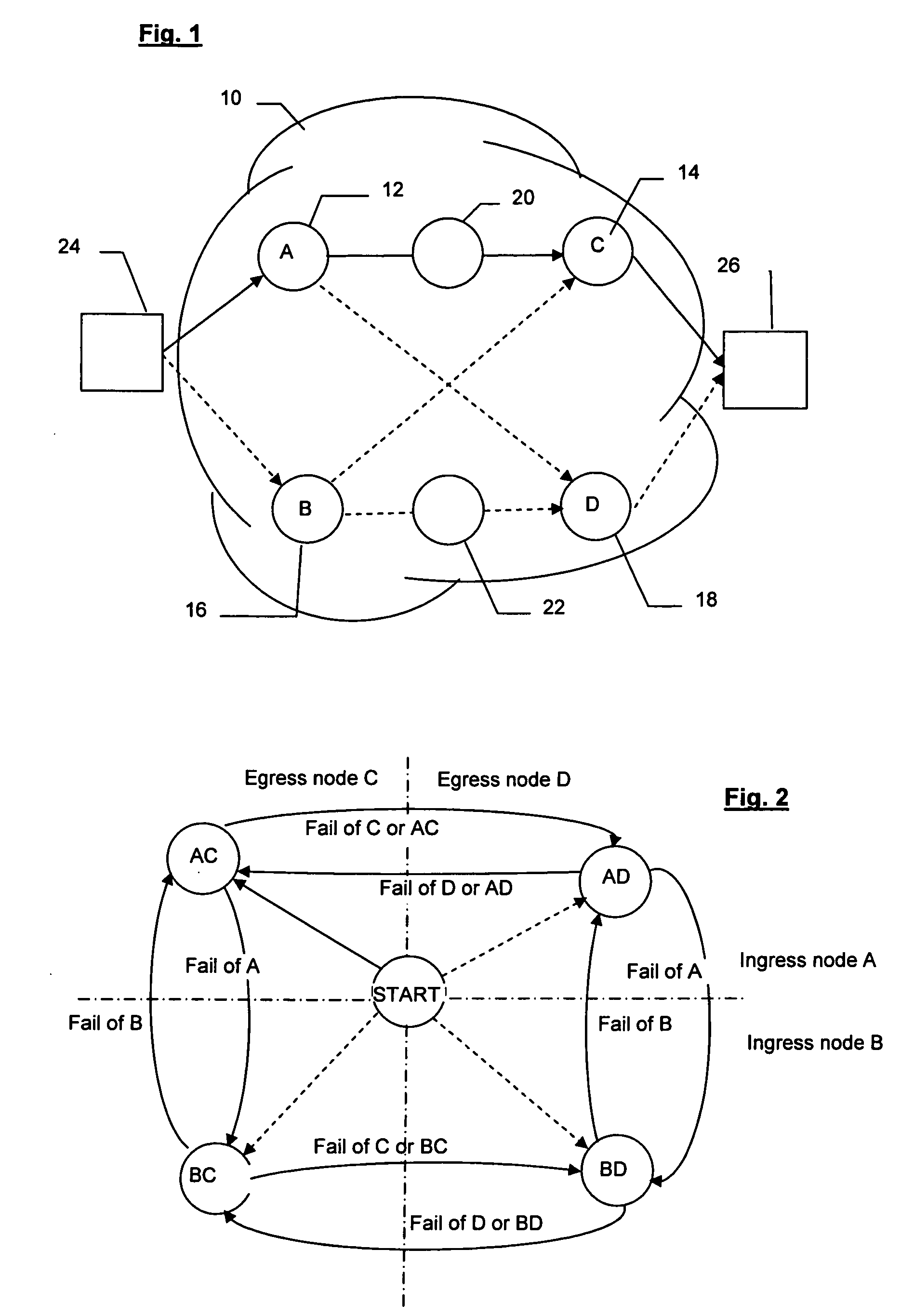 Resiliency Schemes in Communications Networks