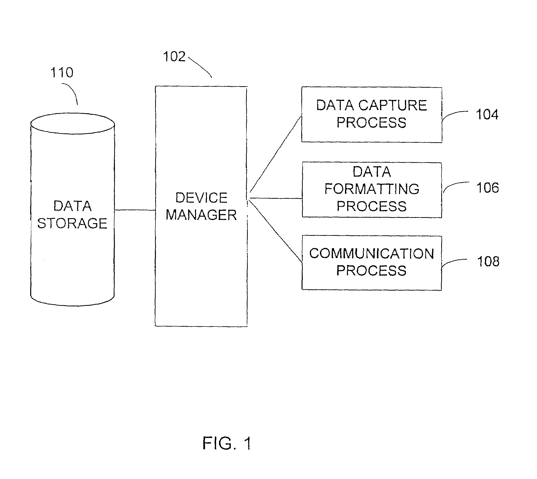 System for portable sensing