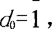 Elliptic curve anti-bypass attack method based on randomizing multiplication with symbol scalar