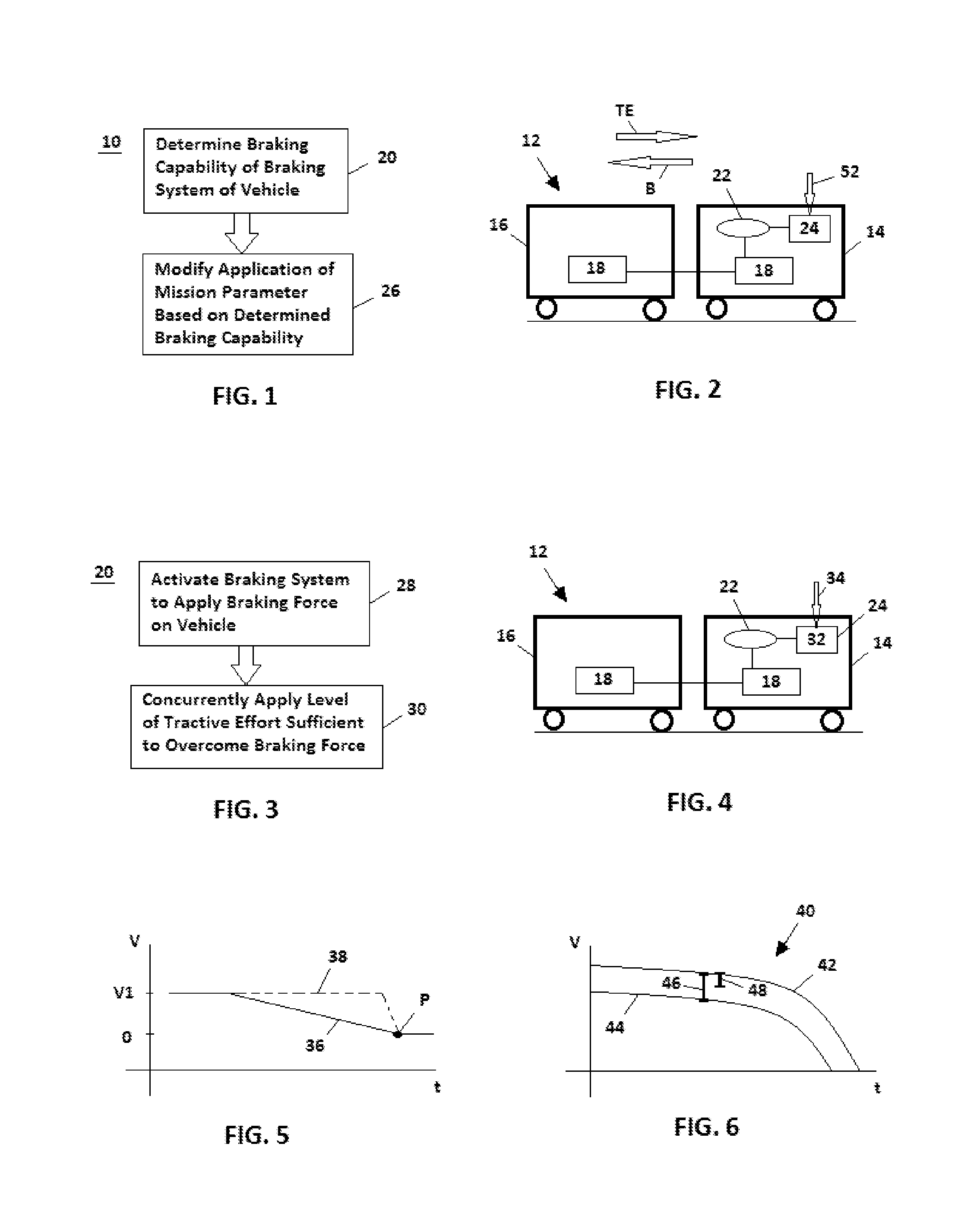 System and method for controlling a vehicle