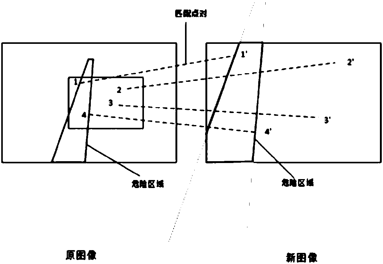 Method and device for intelligent monitoring of rail transit line environment safety