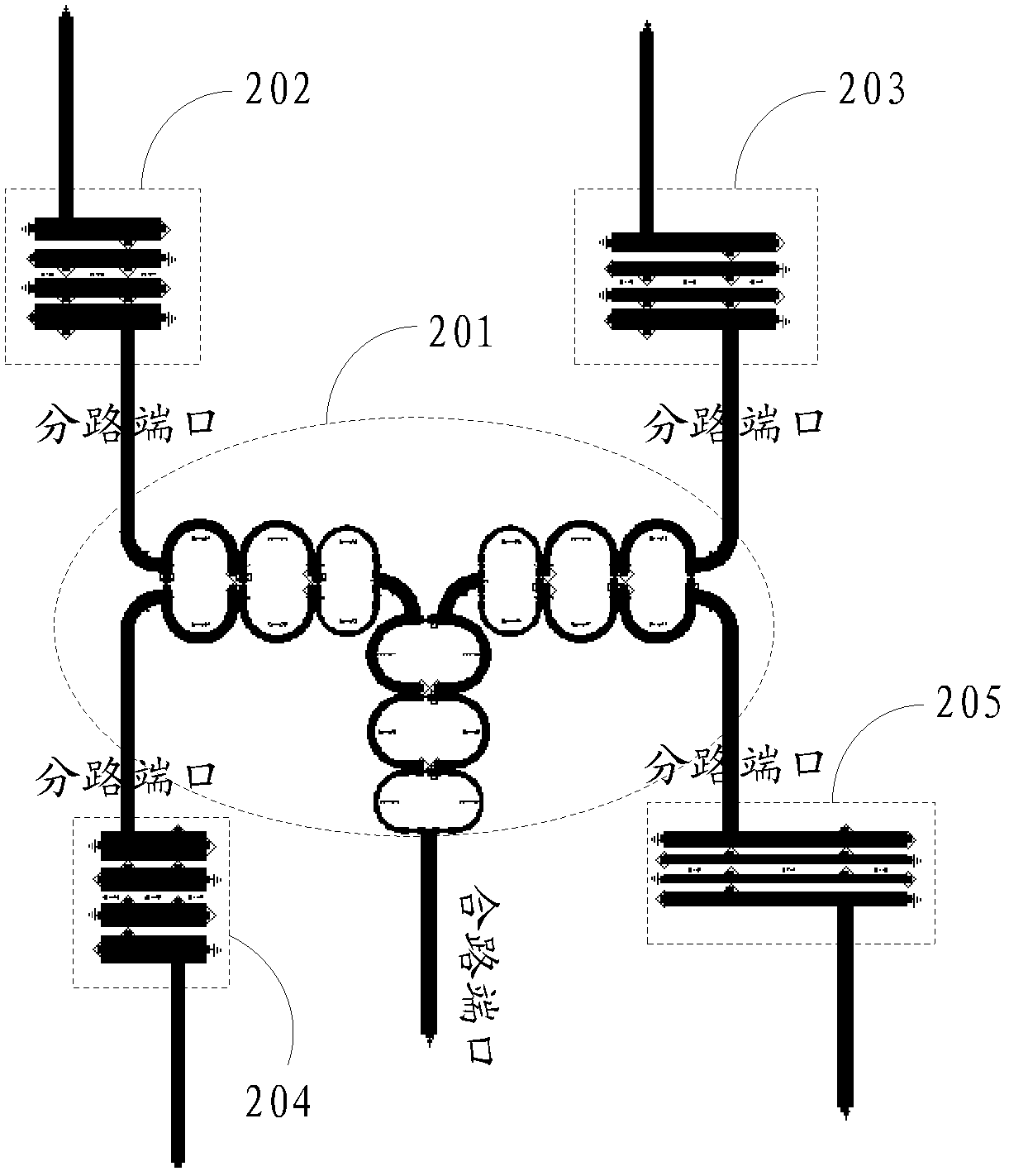 microstrip multiplexer