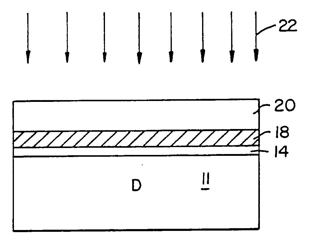 Cleaving process to fabricate multilayered substrates using low implantation doses