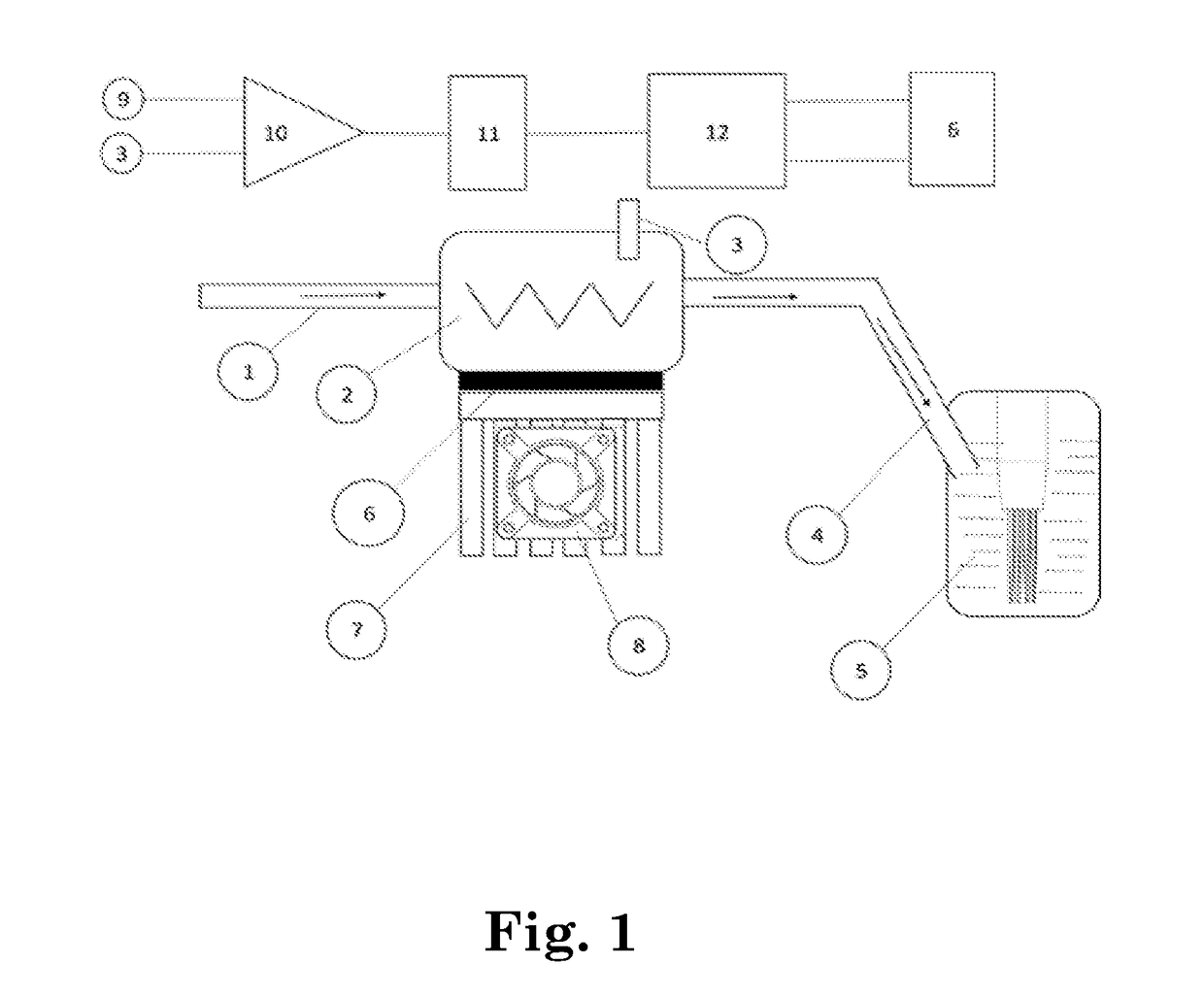 Thermal control of liquids for transcutaneous delivery