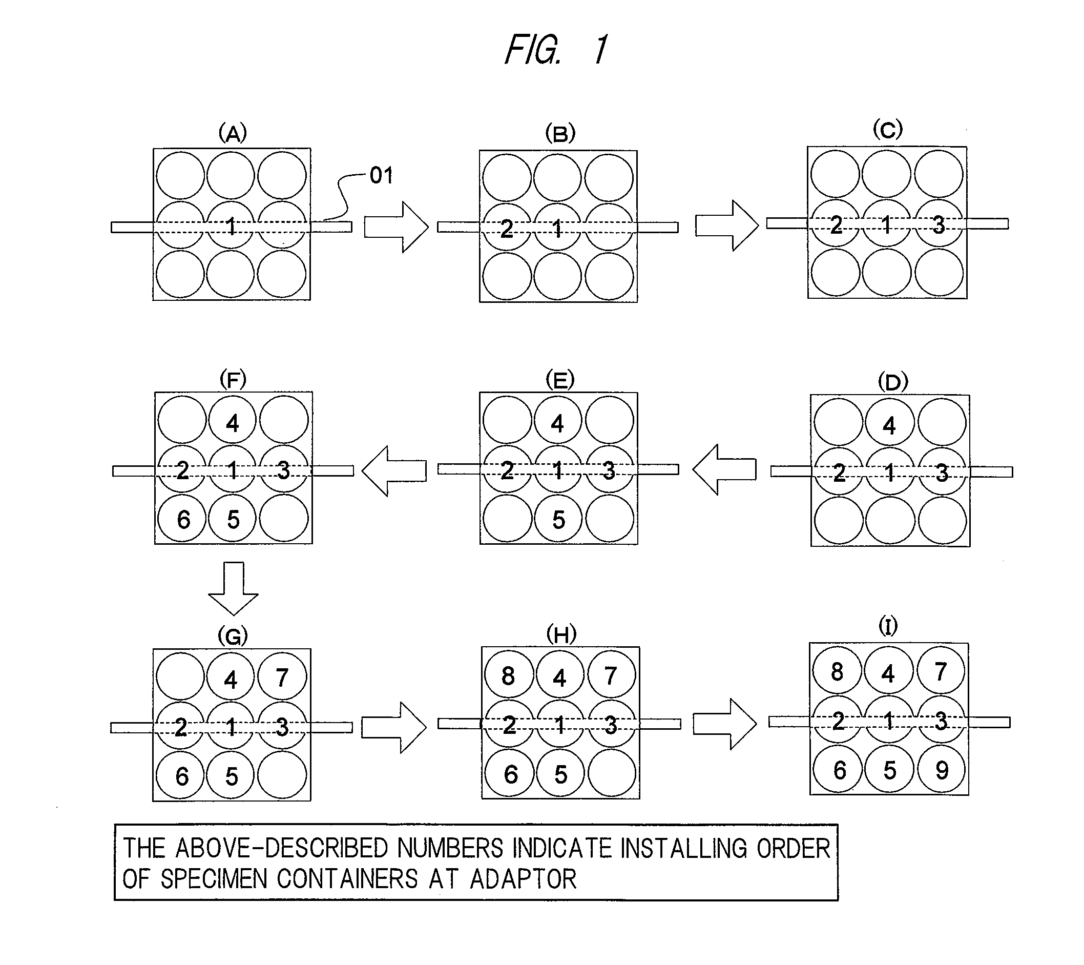 Automatic centrifuge, pre-analysis system with automatic centrifuge and the control techniques of that system