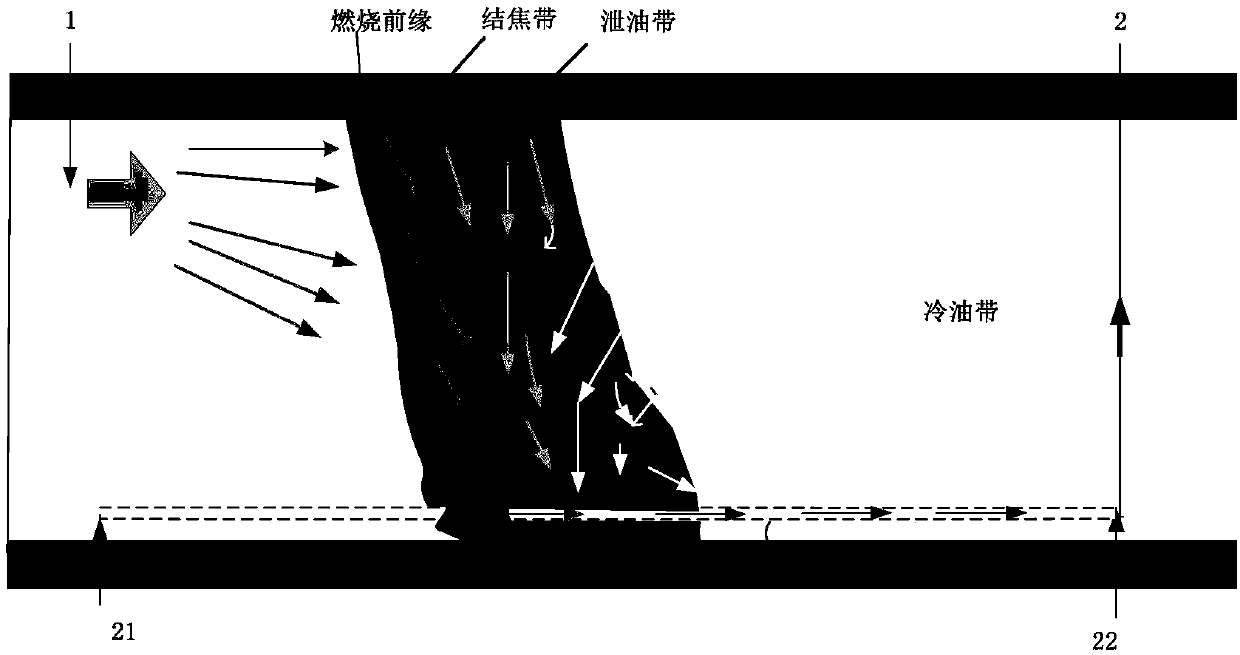 Heavy oil extraction system and method