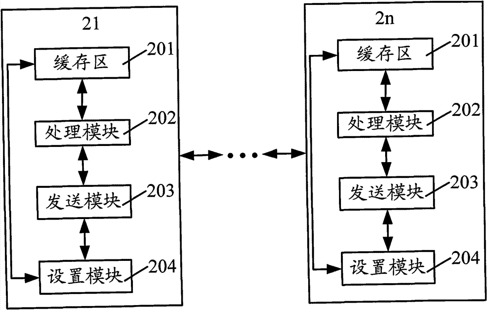 Domain name query implementing method and system