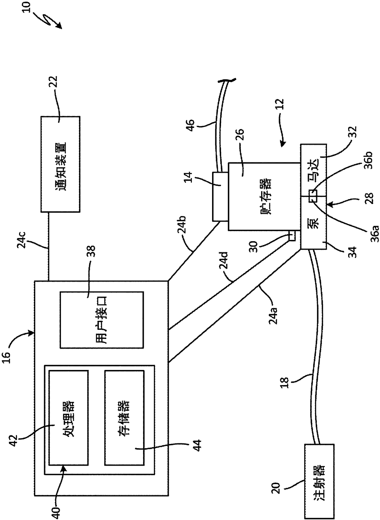 Continuous reservoir level monitoring