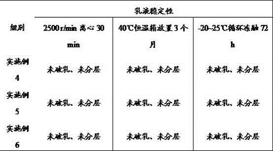 Phosphorus-containing polyamine self-emulsifying epoxy resin curing agent, and preparation method and use thereof