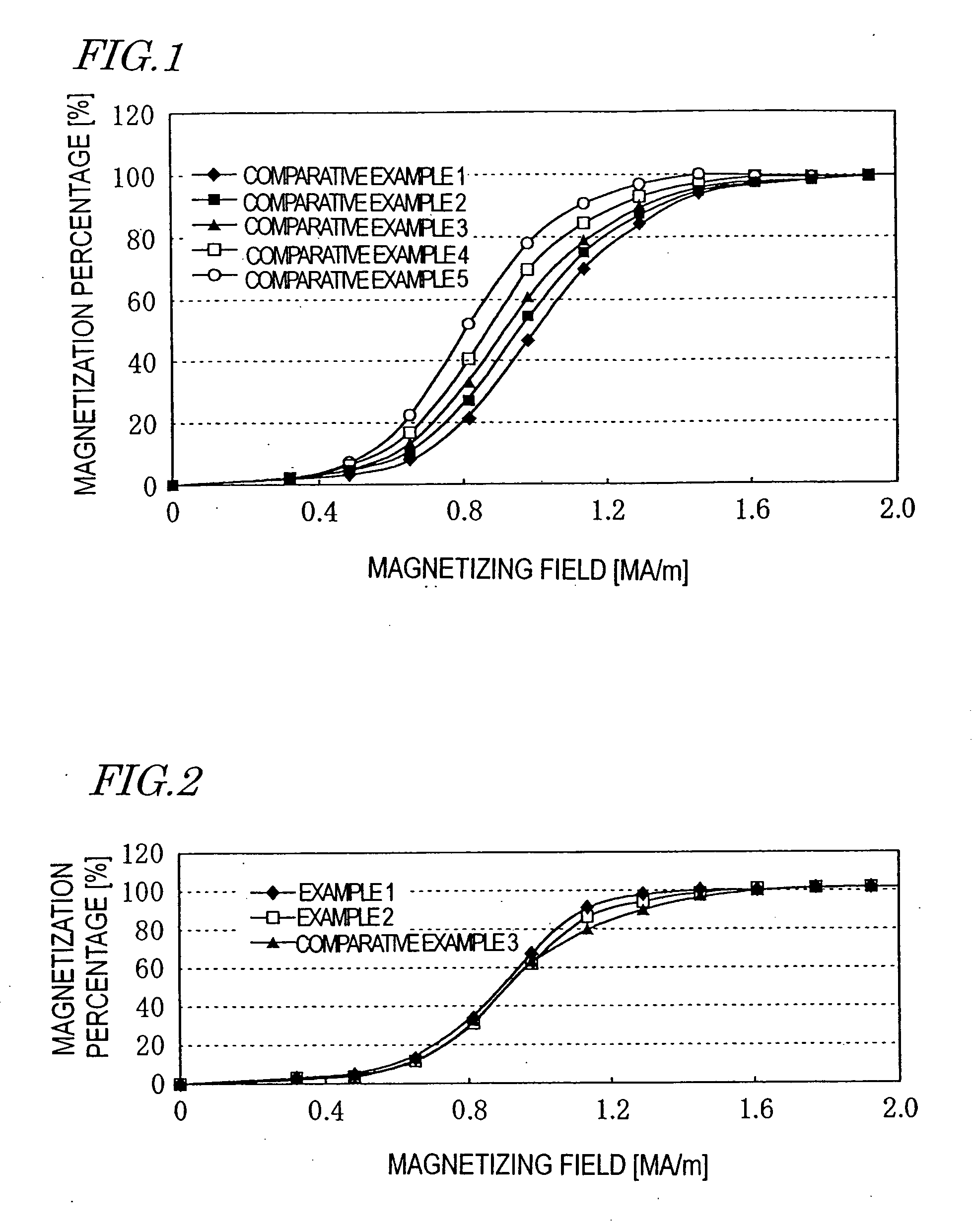 Rare earth alloy sintered compact and method of making the same