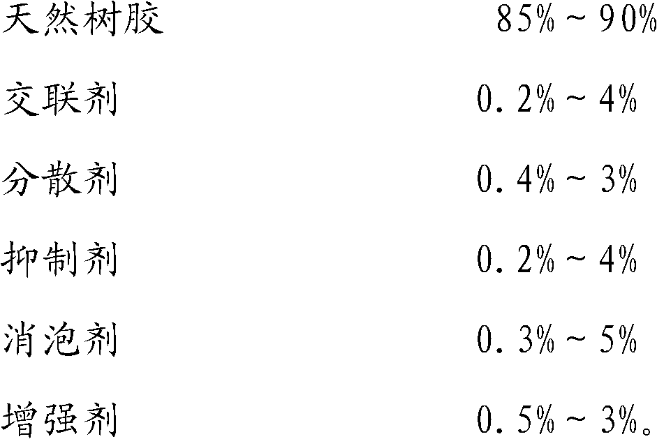 Natural gum adhesive for ecological restoration and application thereof