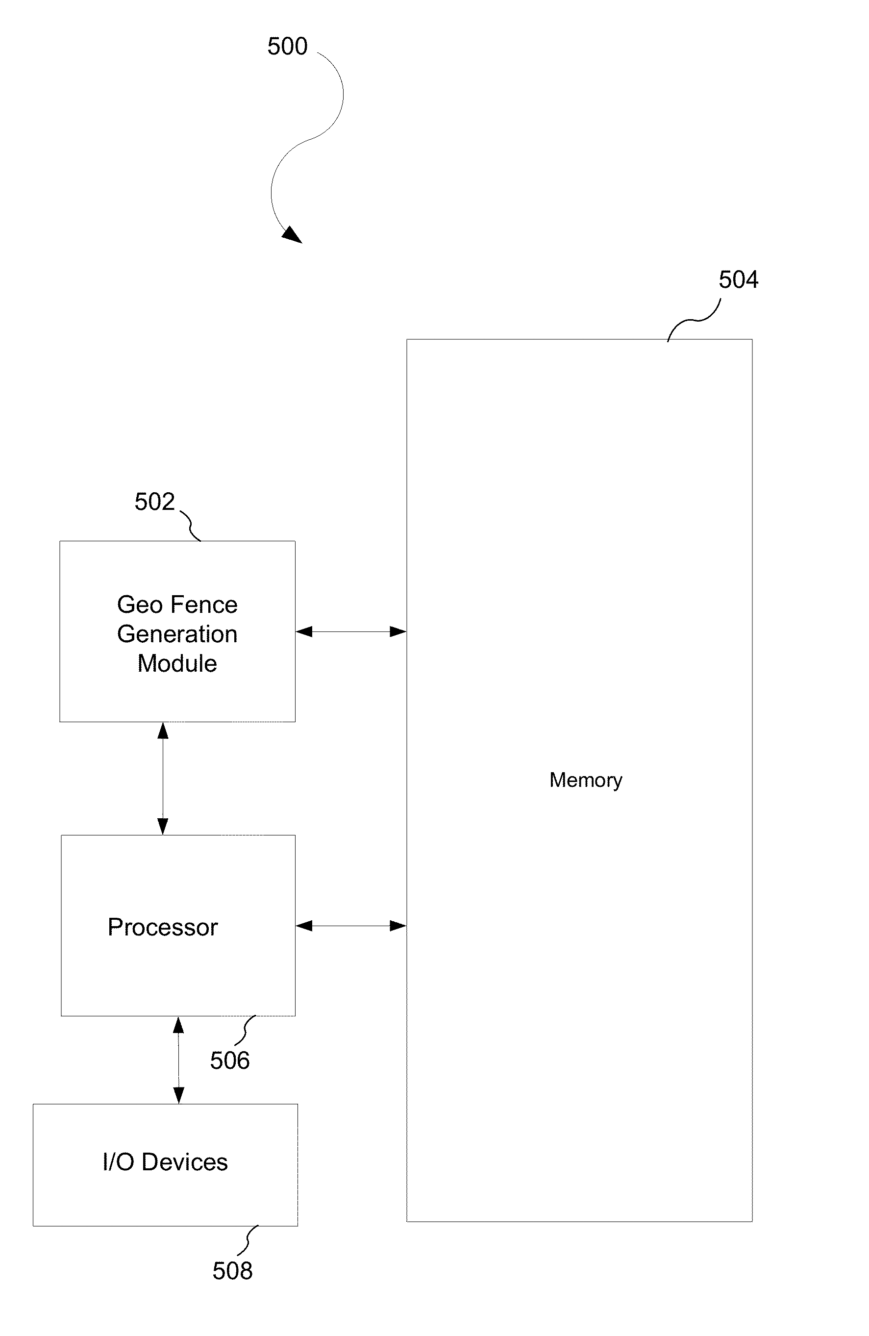 Visual editor for defining geo fence boundaries