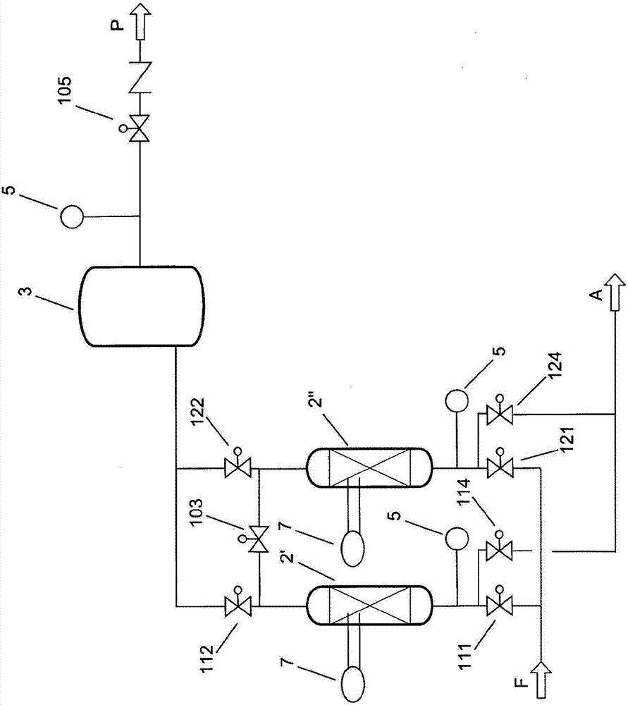 Method and device for checking quantity and purity in pressure swing adsorption plants