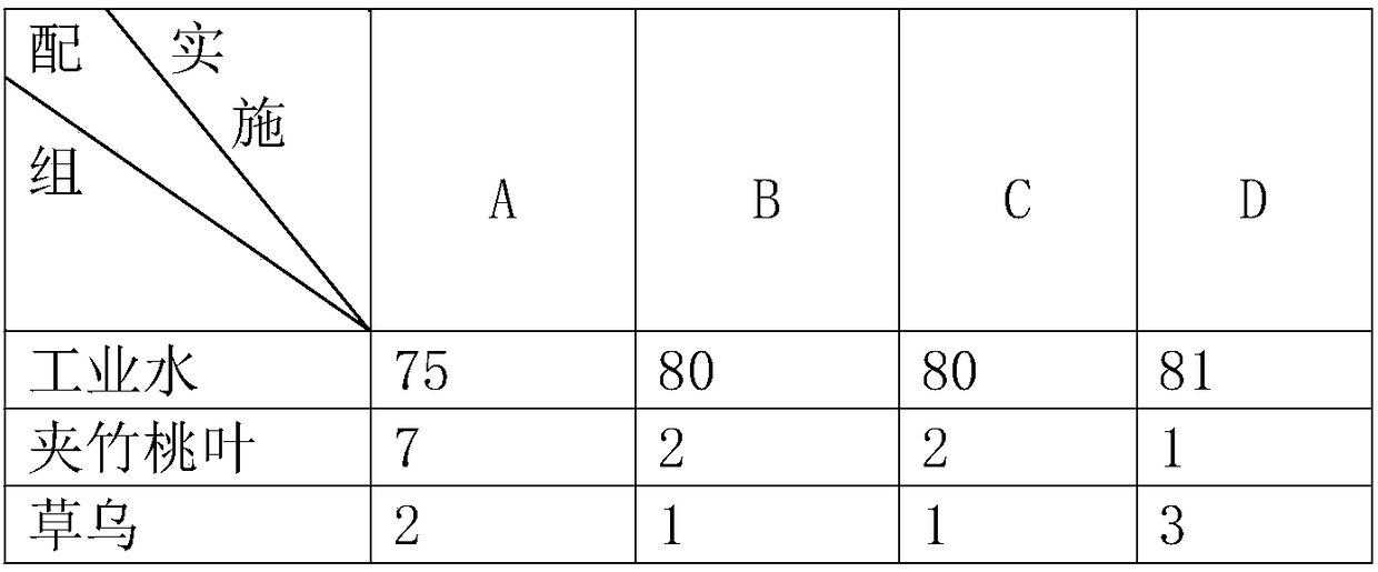 Natural plant source compound insecticide and processing method thereof