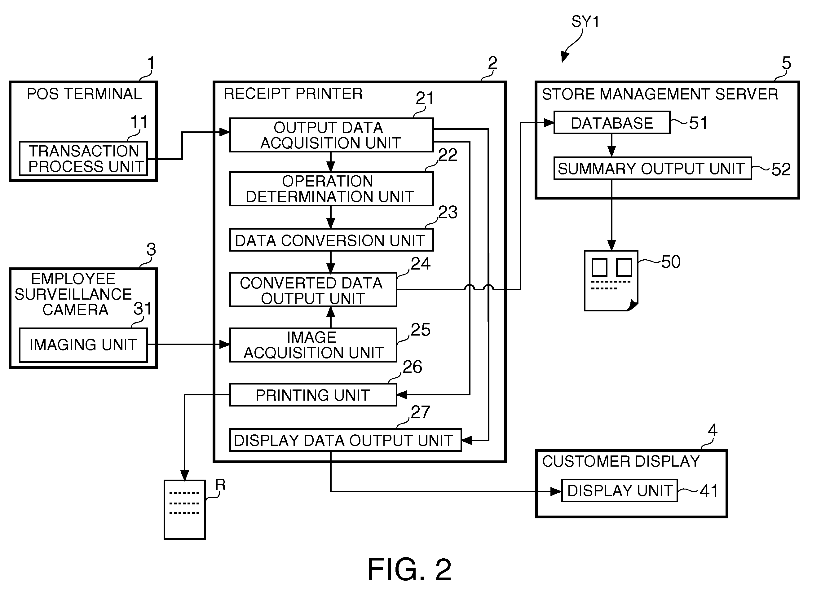 Information processing device, information processing system, control method for an information processing device, and a program