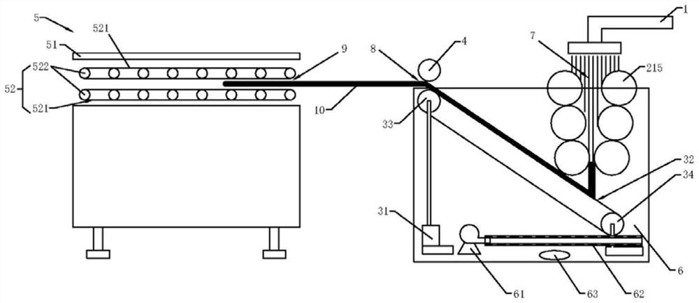 Filament wound mat production process and device