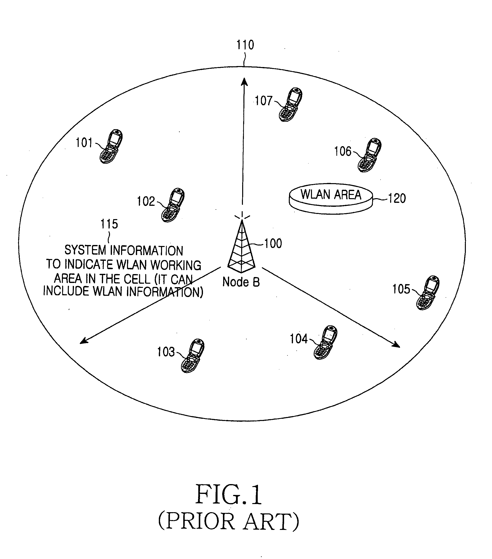 Apparatus and method for transmitting wireless LAN information in mobile communication network for wireless LAN interworking